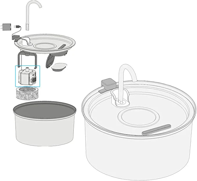 Reemplazo de Bomba de Agua